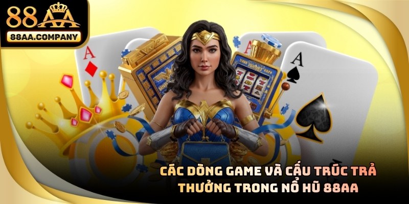 Top các dòng game tại nổ hũ 88aa